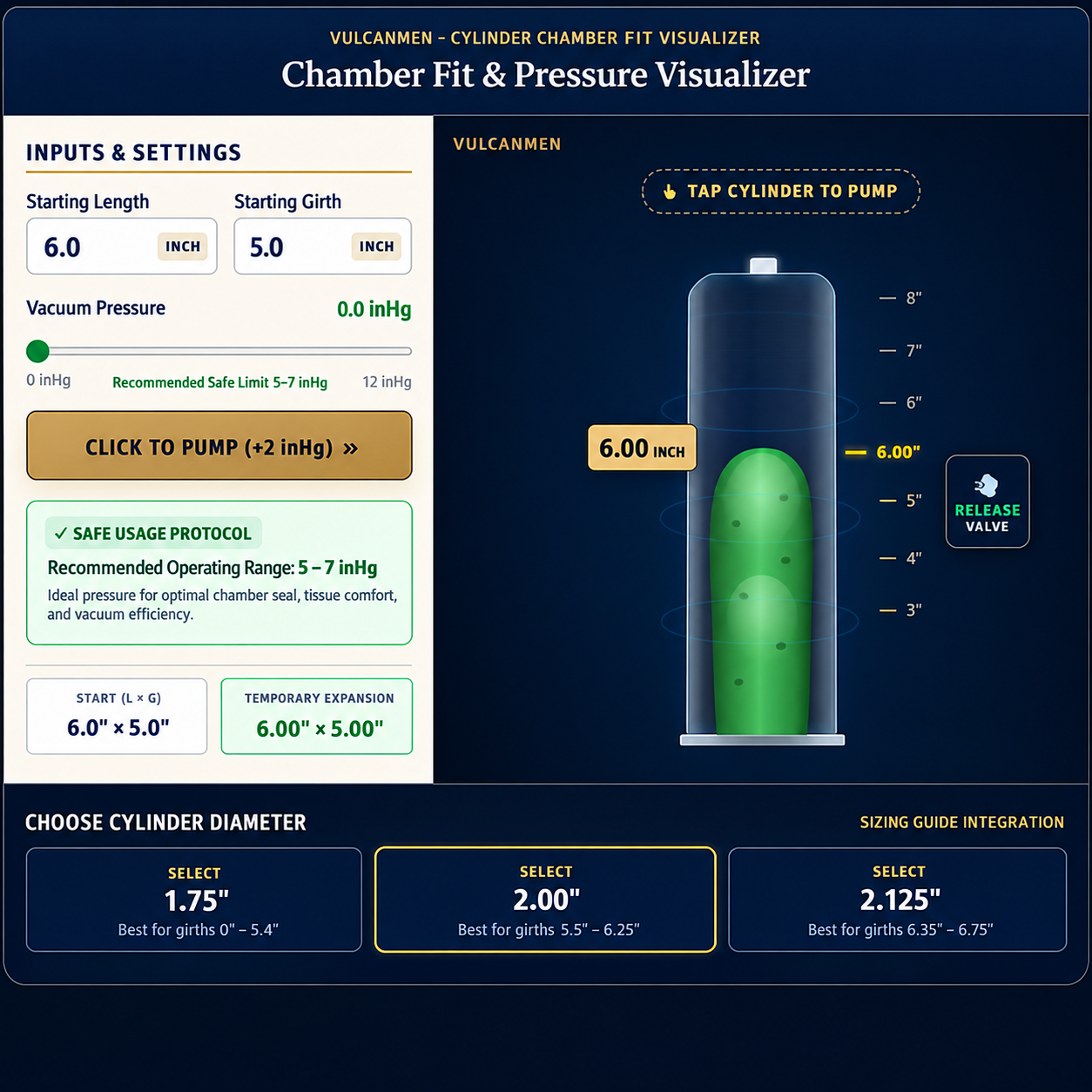 Vulcanmen chamber visualizer for choosing the right pump cylinder size